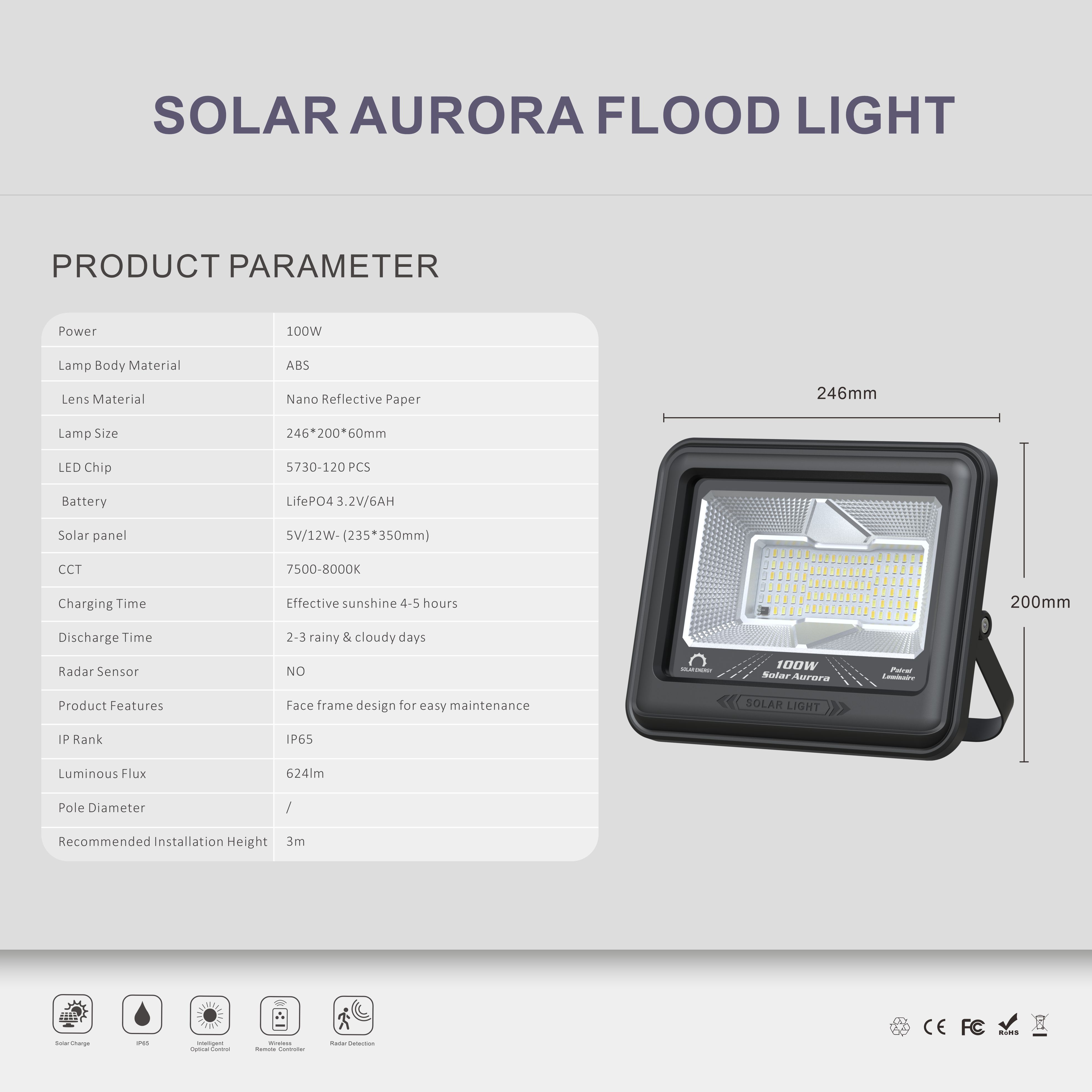 极光系列-100W 极光系列-100W