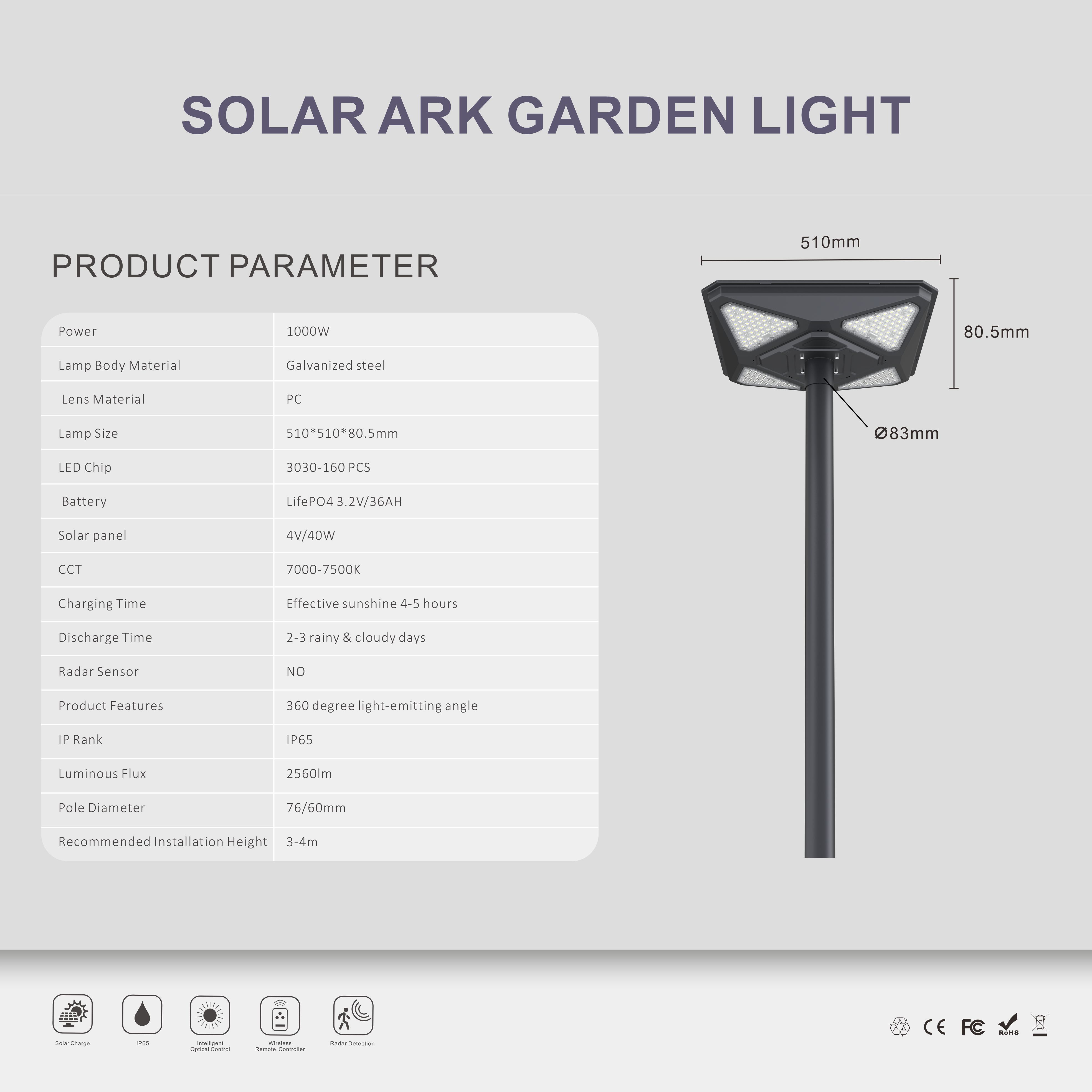 诺亚方舟MJ-SA1000