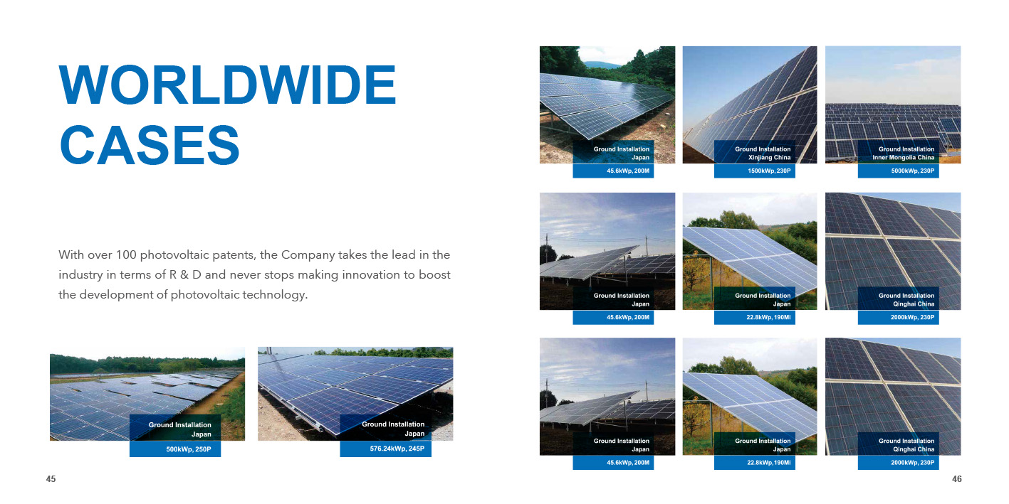 soalr panels and power statoion 1