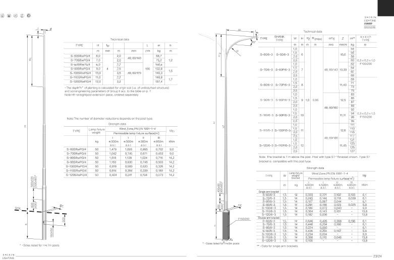 产品详情19-28页-15