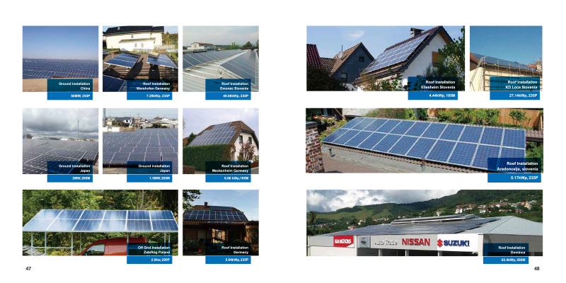soalr panels and power statoion 2