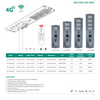 4G CCTV SOLAR STREET LIGHT STARSHIP III