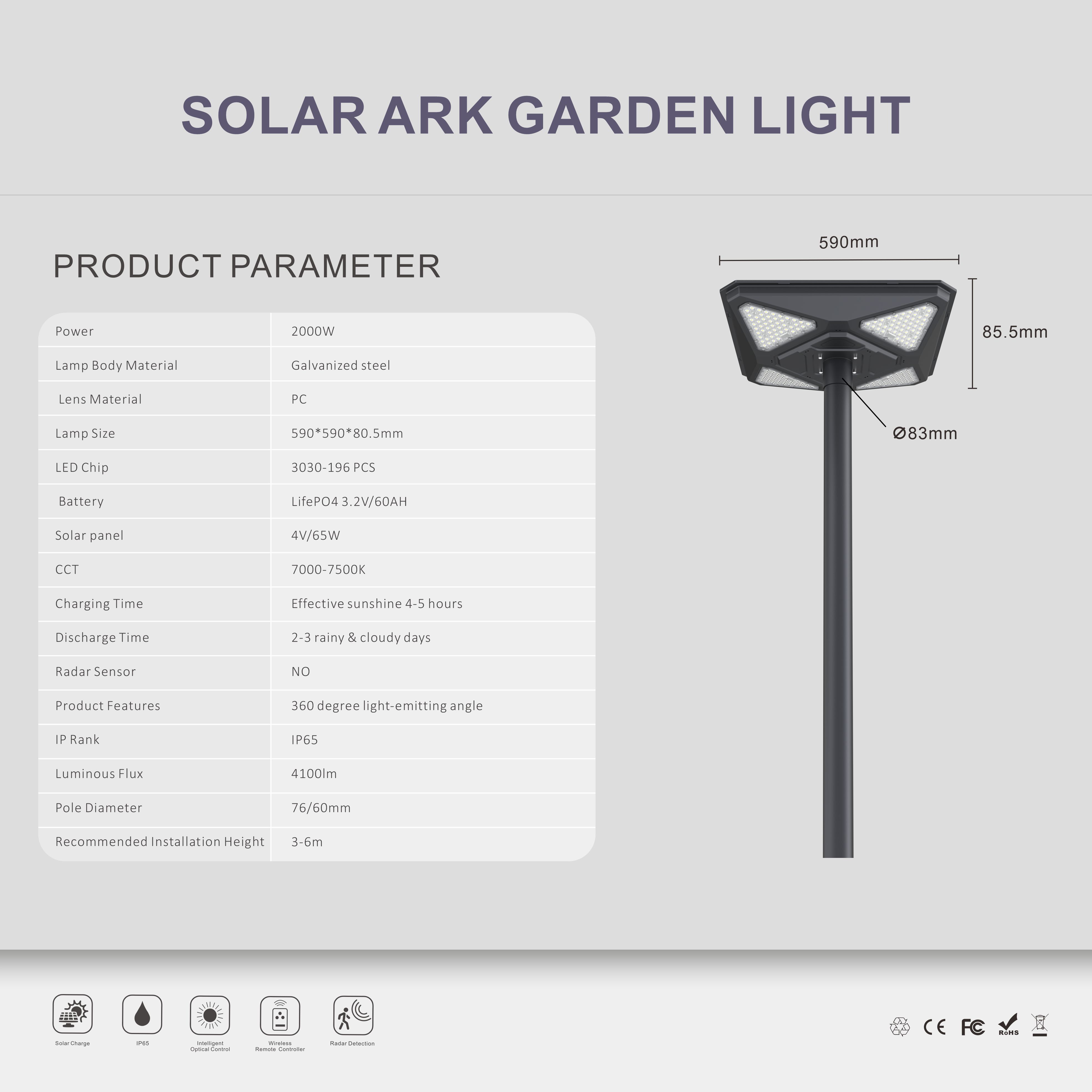 诺亚方舟MJ-SA2000